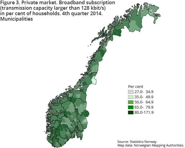 Figure 3. Private market. Broadband subscription (transmission capacity larger than 128 kbit/s) in per cent of households. 4th quarter 2014. Municipalities