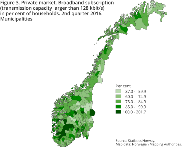 Figure 3. Private market. Broadband subscription (transmission capacity larger than 128 kbit/s) in per cent of households. 2nd quarter 2016. Municipalities Figure 3. Private market. Broadband subscription (transmission capacity larger than 128 kbit/s) in per cent of households. 2nd quarter 2016. Municipalities