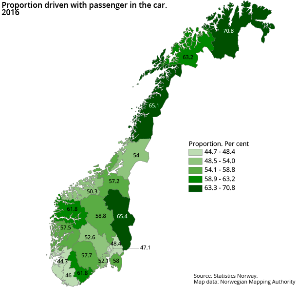 Figure 1. Proportion driven with passenger in the car. 2016. Per cent