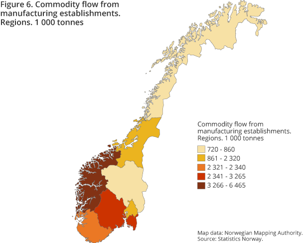 Figure 6. Commodity flow from manufacturing establishments. Regions. 1 000 tonnes