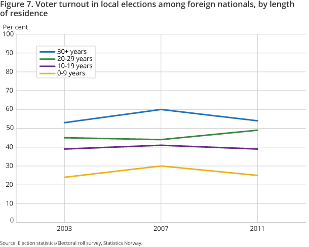 Kleven-fig7-en Kleven-fig7-en