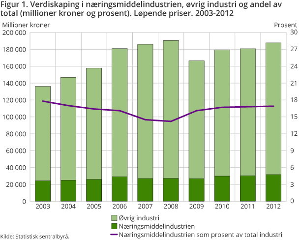 BergKroto-fig1 BergKroto-fig1