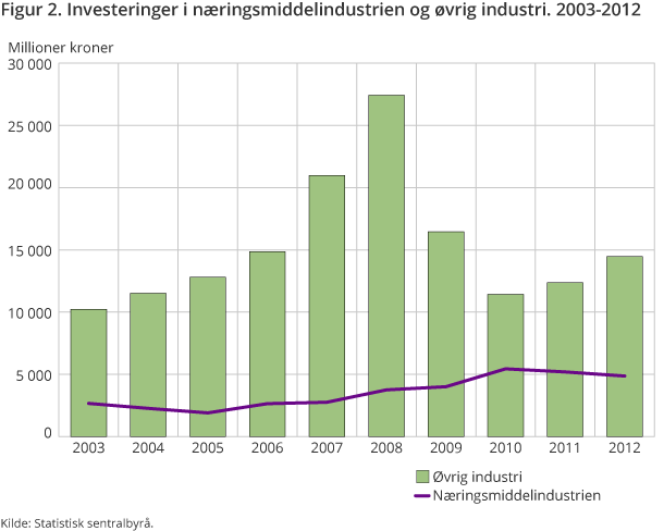 BergKroto-fig2 BergKroto-fig2
