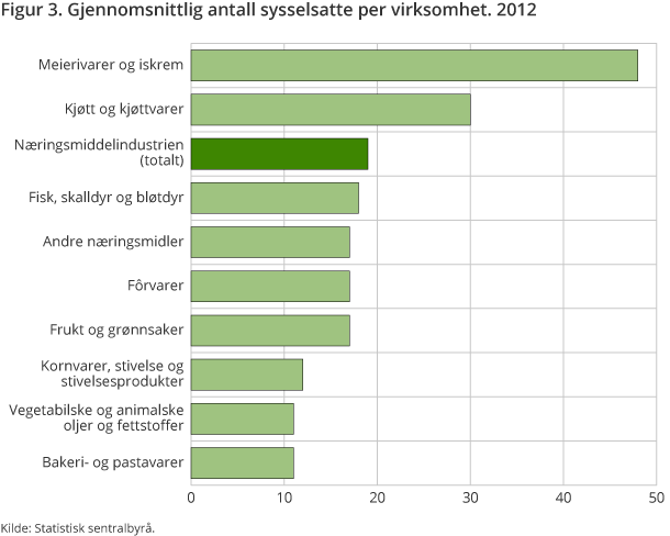 BergKroto-fig3 BergKroto-fig3