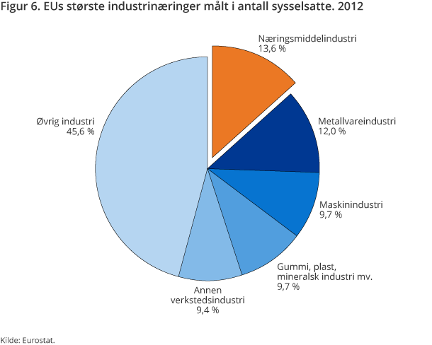 BergKroto-fig6 BergKroto-fig6