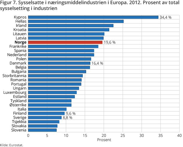 BergKroto-fig7 BergKroto-fig7