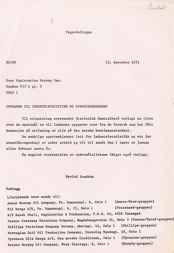 Brev2