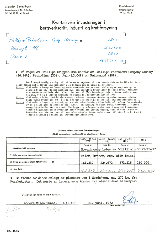 BrevKvartalsviseInvesteringer BrevKvartalsviseInvesteringer