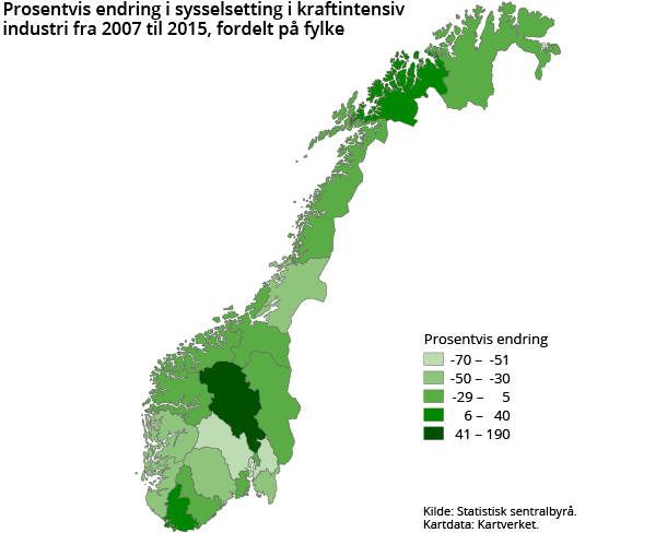 Figur 3. Prosentvis endring i sysselsetting i kraftintensiv industri fra 2007 til 2015, fordelt på fylke