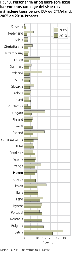 aje-eko-fig3 aje-eko-fig3