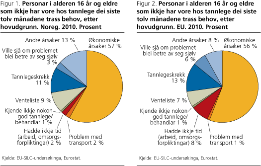 aje-eko-fig1-2 aje-eko-fig1-2