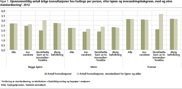 esl-iet-fig1 esl-iet-fig1