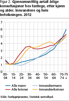 esl-iet-fig2 esl-iet-fig2