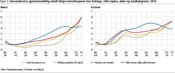 esl-iet-fig3 esl-iet-fig3