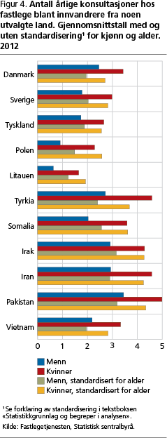 esl-iet-fig4 esl-iet-fig4