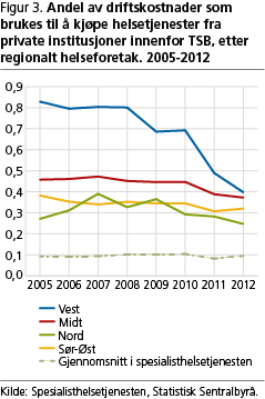 mhi-fig3