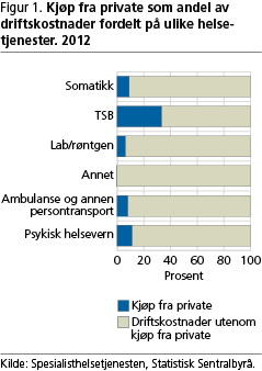 mhi-fig1
