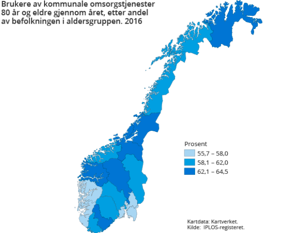 Figur 1. Brukere av kommunale omsorgstjenester 80 år og eldre gjennom året, etter andel av befolkningen i aldersgruppen. 2016. Prosent