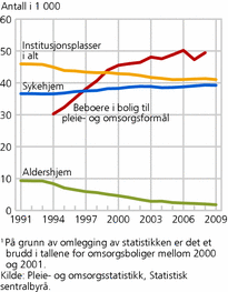 fig-2011-05-02-01