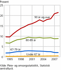 fig-2011-05-02-02