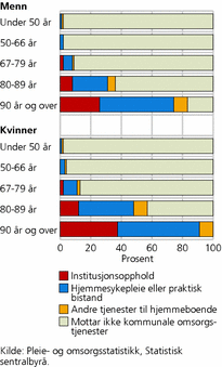 fig-2011-05-02-03