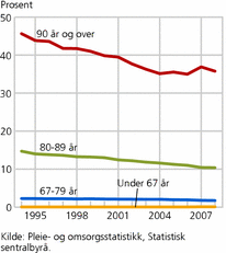 fig-2011-05-02-04