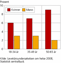 fig-2011-05-02-01 fig-2011-05-02-01