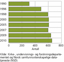 fig-2011-05-02-01