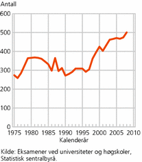fig-2011-05-02-02