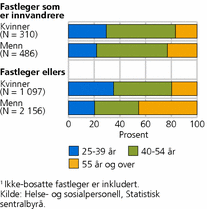 fig-2011-05-02-01 fig-2011-05-02-01
