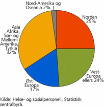 fig-2011-05-02-02
