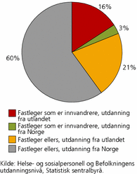 fig-2011-05-02-03 fig-2011-05-02-03