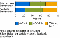 fig-2011-05-02-04 fig-2011-05-02-04