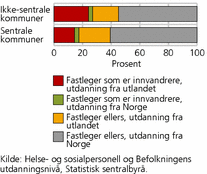 fig-2011-05-02-05