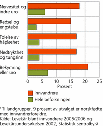 fig-2011-05-02-02