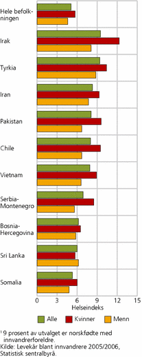 fig-2011-05-02-03 fig-2011-05-02-03