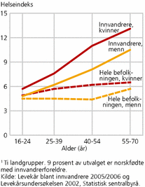 fig-2011-05-02-04 fig-2011-05-02-04