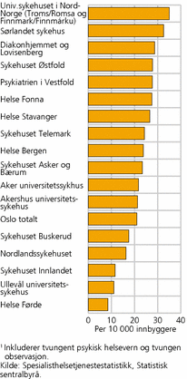 fig-2011-05-02-01