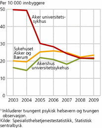fig-2011-05-02-02
