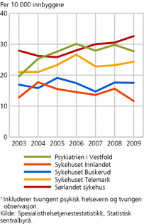 fig-2011-05-02-03