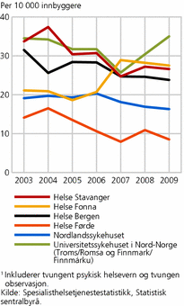 fig-2011-05-02-04