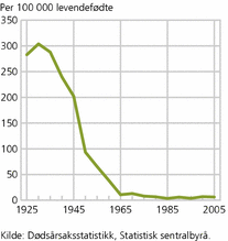 fig-2011-05-02-01 fig-2011-05-02-01
