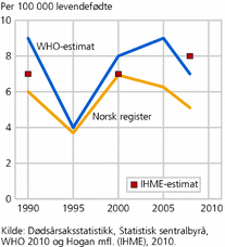 fig-2011-05-02-03 fig-2011-05-02-03