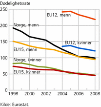 fig-2011-05-02-02