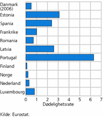 fig-2011-05-02-04 fig-2011-05-02-04