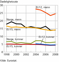 fig-2011-05-02-06
