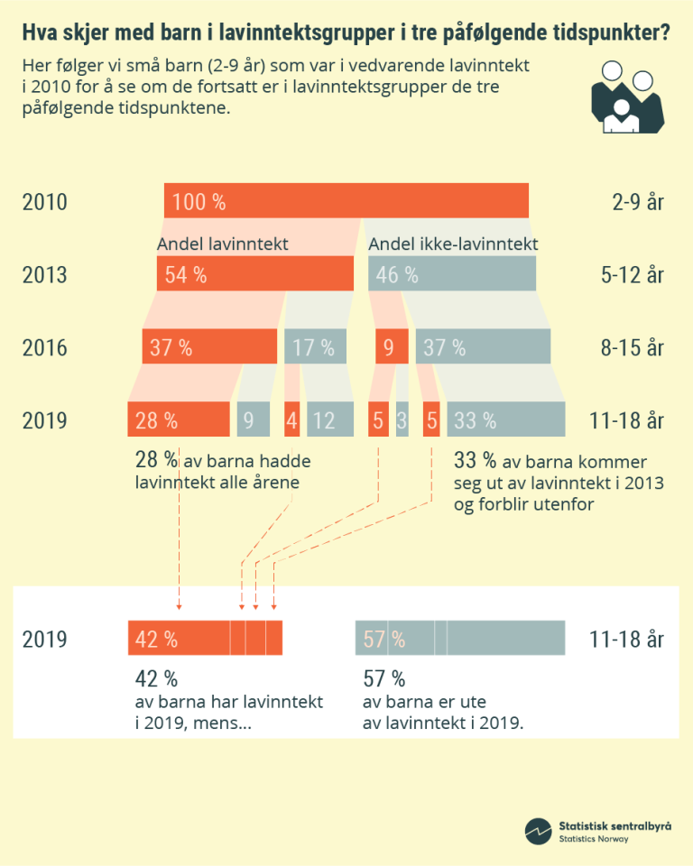 infografikk_v01.png