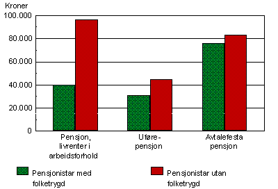 inntpensj figur 11998 inntpensj figur 11998