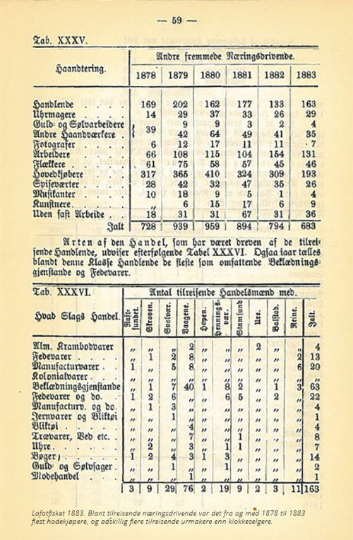 Tabellside Tabellside