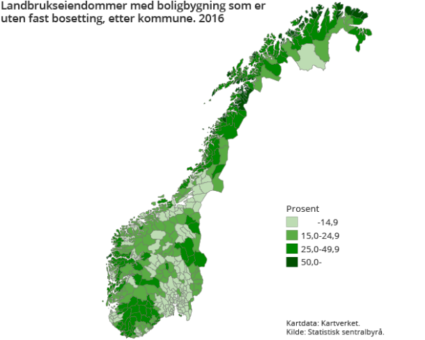 Figur 1. Landbrukseiendommer med boligbygning som er uten fast bosetting, etter kommune. 2016